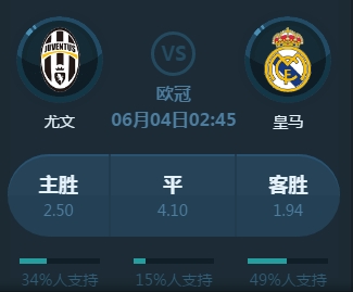战但强大